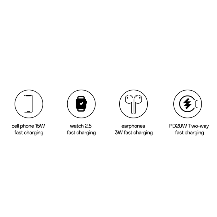 YESIDO YP59 5000mAh Mini Magnetic Wireless Charging Power Bank
